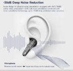Imilab IMIKI T14 SE ANC TWS Bluetooth Earbuds - Image 4