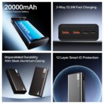 boAt EnergyShroom 22.5W PB400 (20000mAh) Power Bank - Image 5