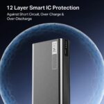 boAt EnergyShroom 22.5W PB400 (20000mAh) Power Bank - Image 3